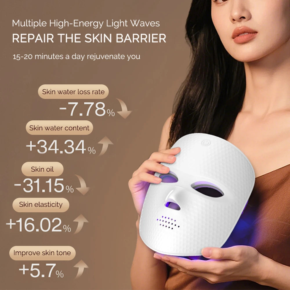 Masque Facial LED 7 Couleurs, Thérapie À La Lumière Rouge, Pour Le Rajeunissement Anti-Âge, Dispositif De Beauté Éclaircissant Pour La Peau