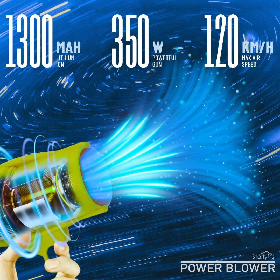 Power Blower