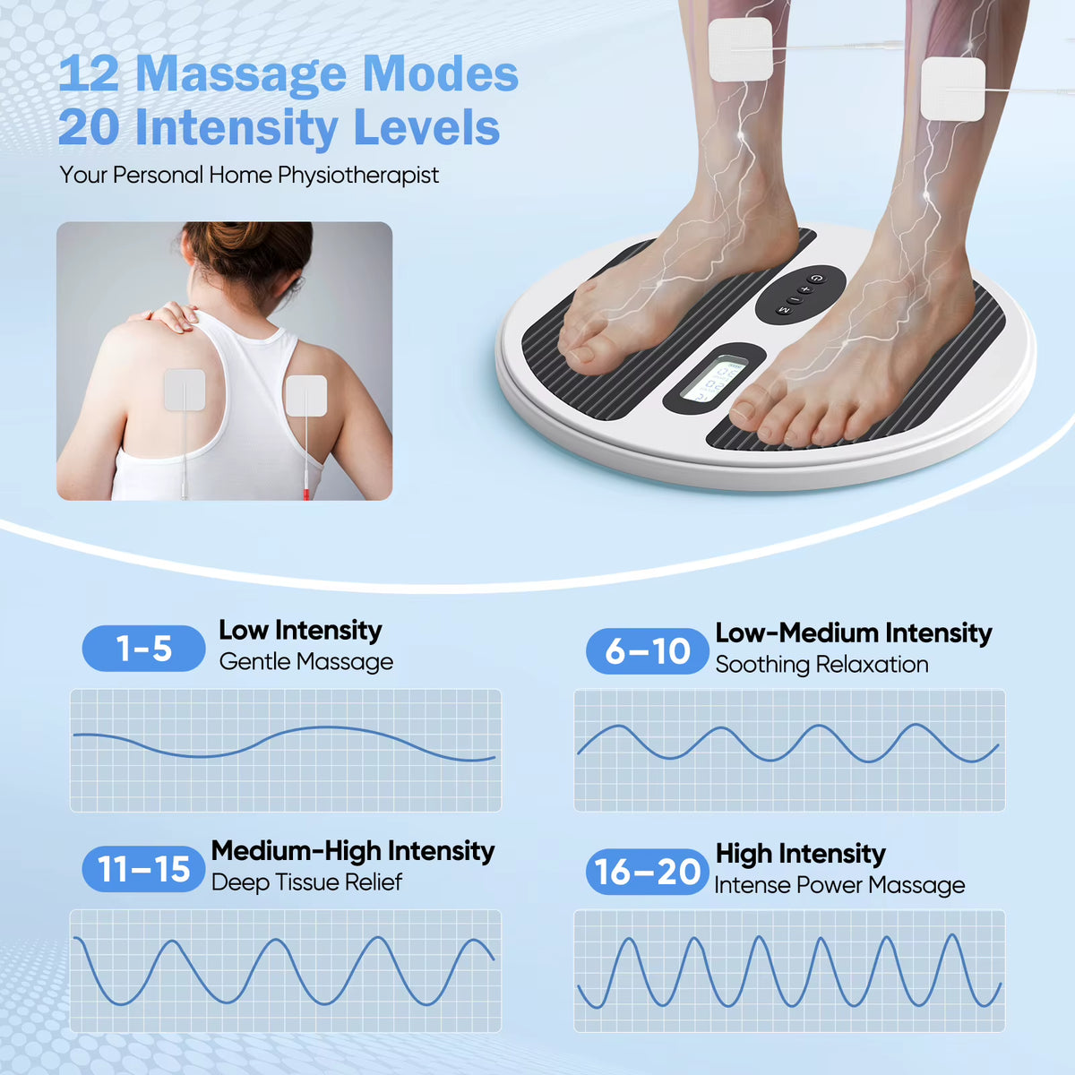 Professional EMS&TENS Foot Massager 20 Intensity Levels Squeezing, Kneading & Acupuncture for Relieves Foot & Leg Pain Blood Circulation