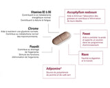 Programme super métabolisme 1 mois - Programmme minceur