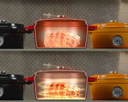 Masterchef dutch oven