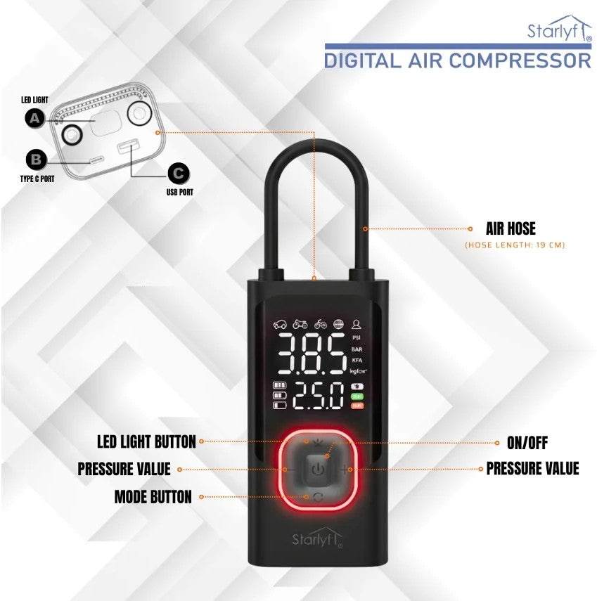 Smart Compressor