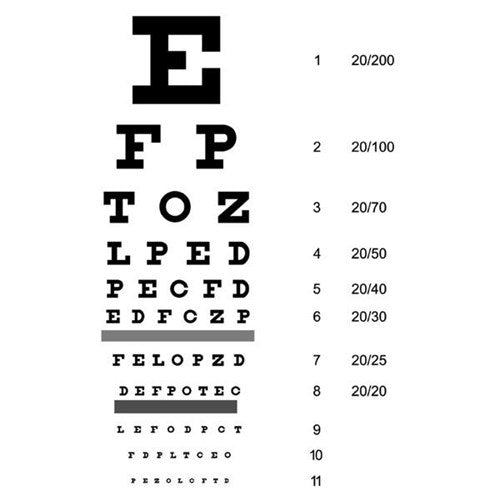 +DIAL VISION X2 - Lunettes - La bonne remise